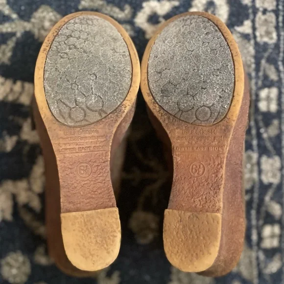 Vintage Lower East Side Wedge Heels - Picture 5 of 5